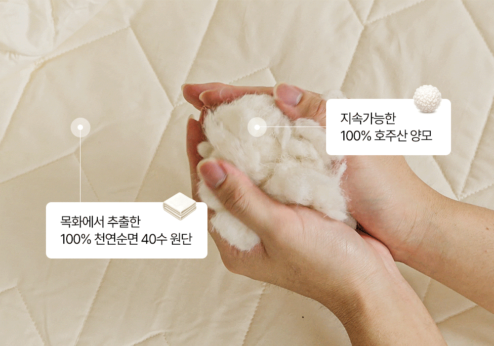내추럴울 호주산 메리노울 호텔 양모 침대패드 SS,Q,K 상세 이미지 15